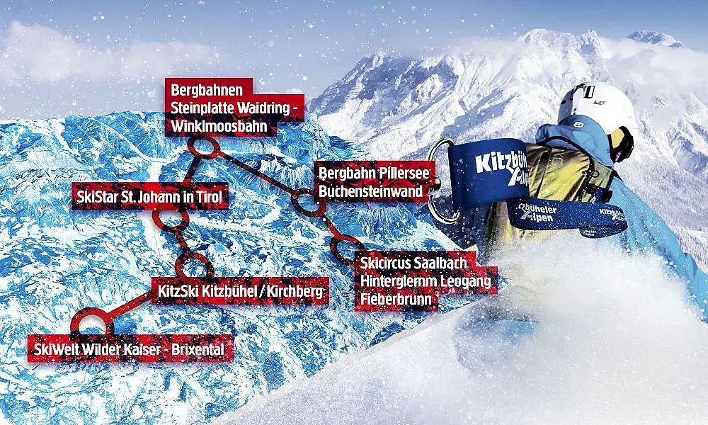 deine-ski-safari-groesste-skiregion-oesterreichs-kitzbueheler-alpen-header-1-1
