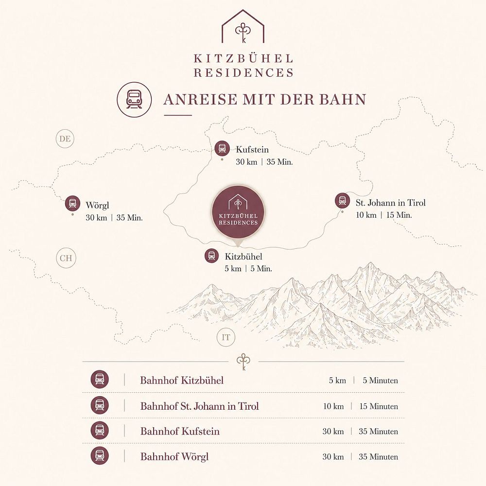 Anreise zu den Kitzbühel Residences mit der Bahn, alle Bahnhöfe in der Nähe