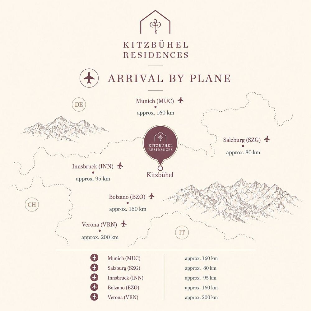 Arrival to Kitzbuehel Residences in Tyrol by plane