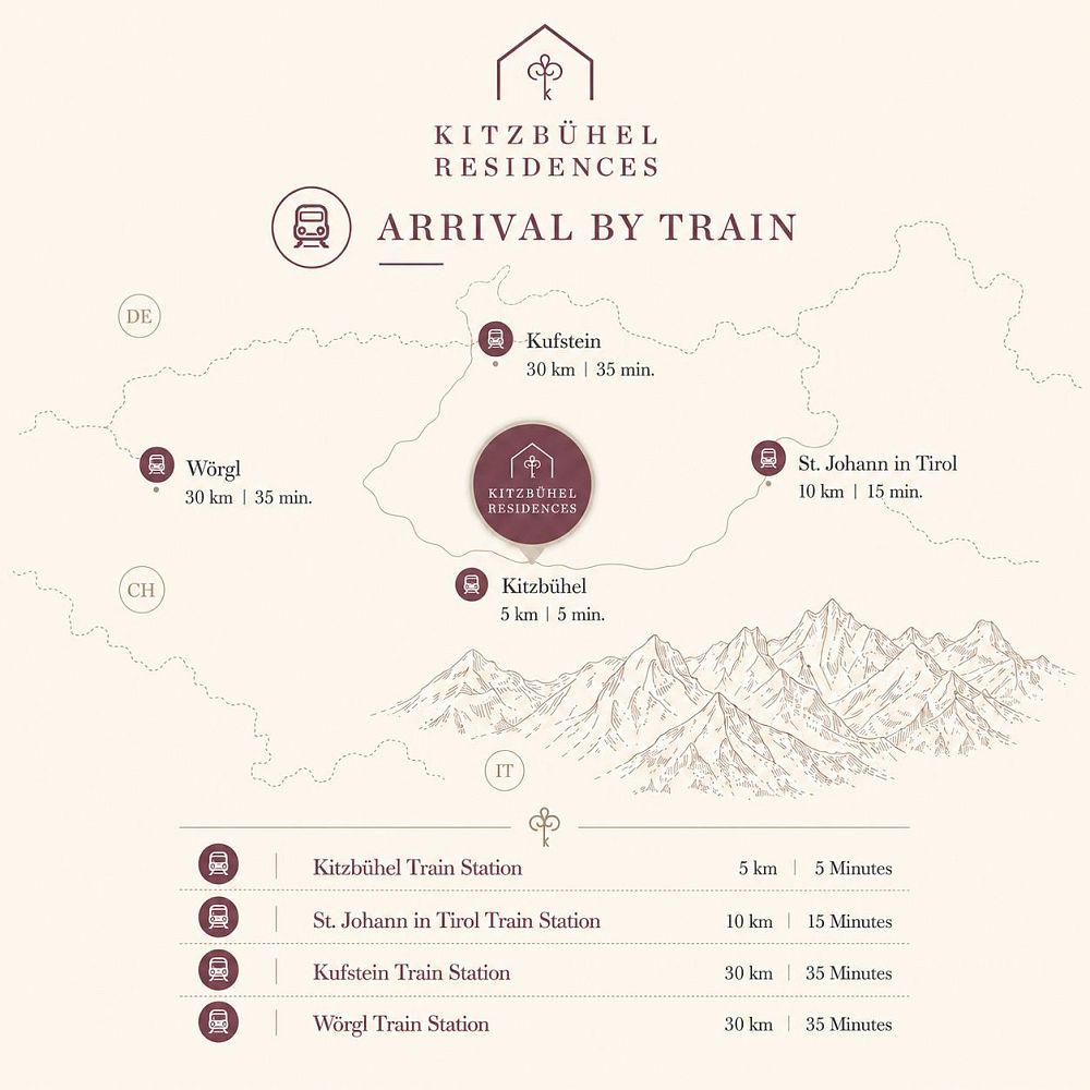 Arrival to Kitzbuehel Residences in Tyrol by train
